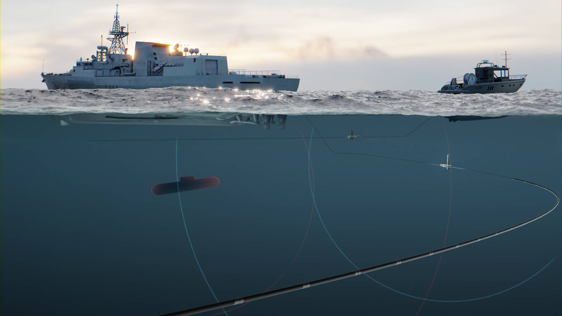 a stationary research ship uses sonar